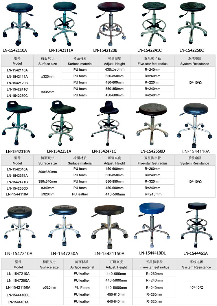 Lab Chair without Wheels Lab Chairs And Stools Esd from China